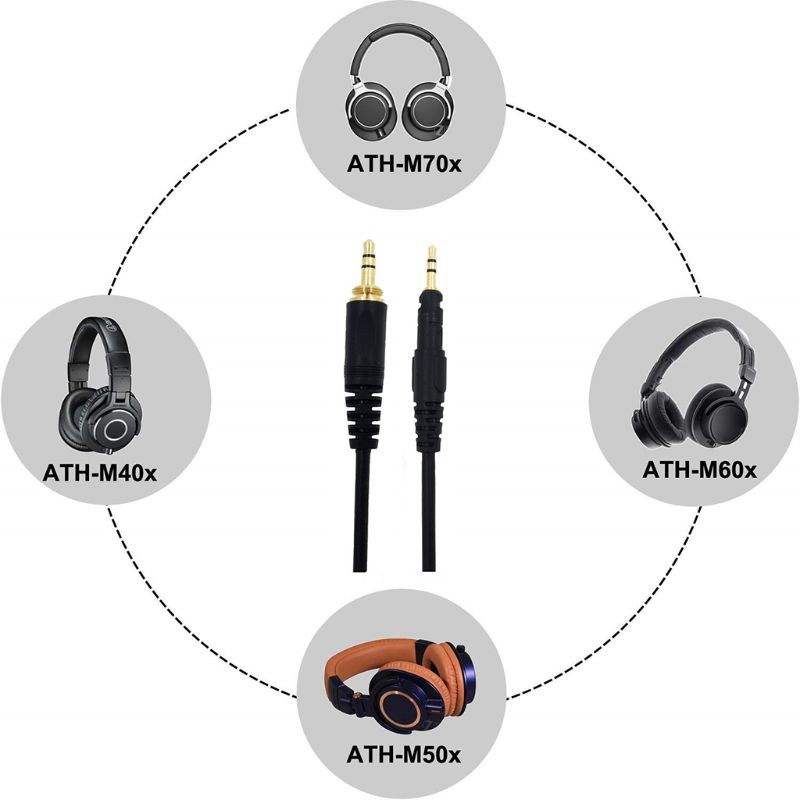 Mạnh mẽ & Mạnh Mẽ Cáp Nghe Cáp - đánh giá và giá Audio Technica Headphone Ath-M50X