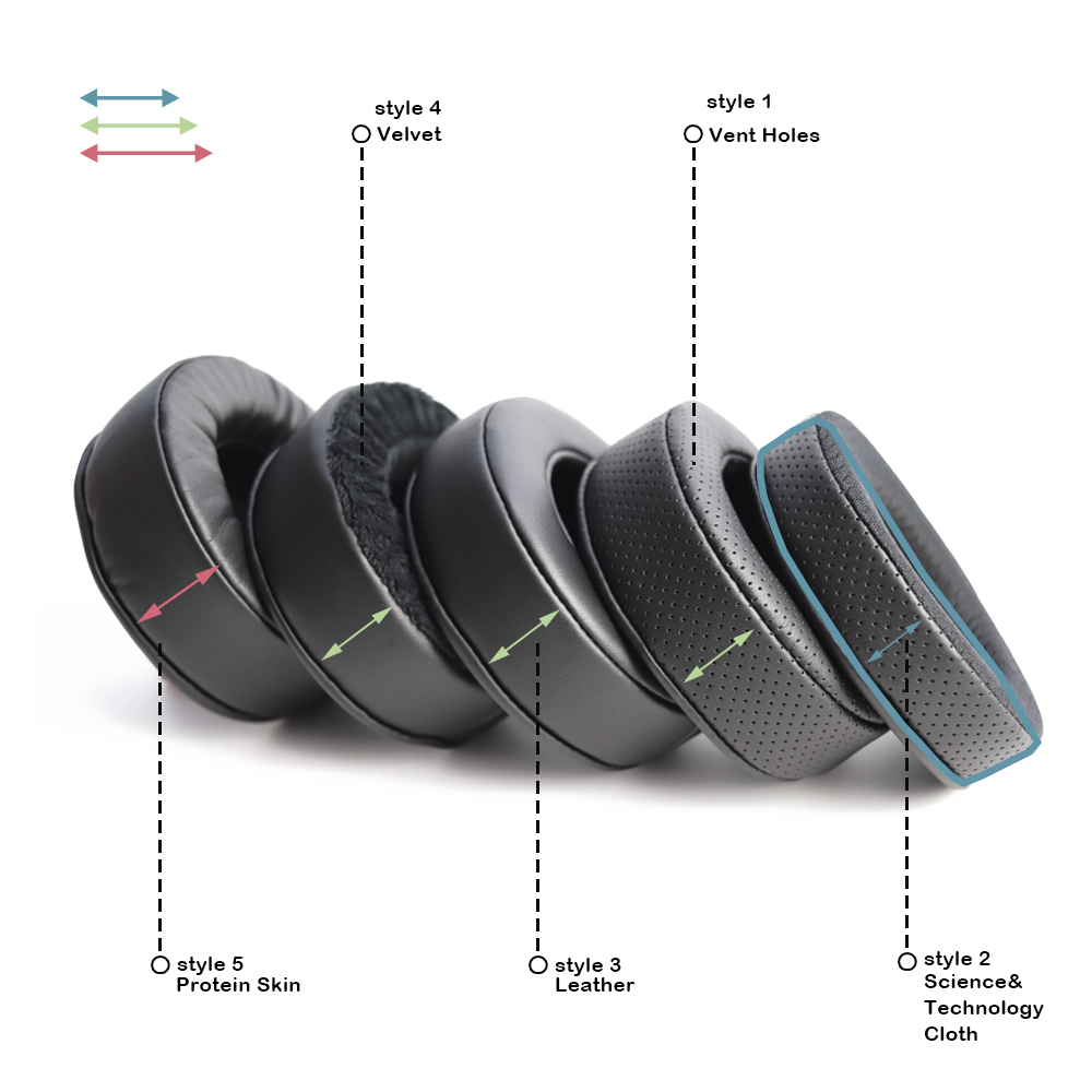 Whiyo Replacement Ear Pads for - đánh giá và giá Audio Technica Headphone Ath-M50X