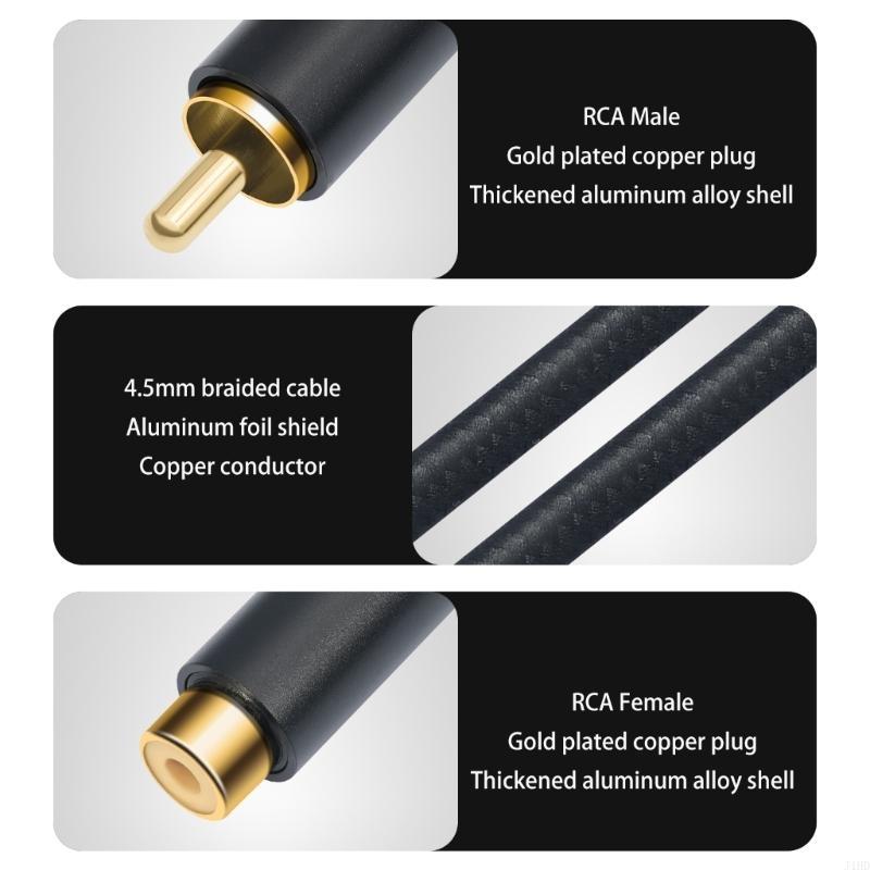 Cáp Nối Dài Âm Nhạc J1HD Cho L - đánh giá và giá Audio Music Quality Enhancer