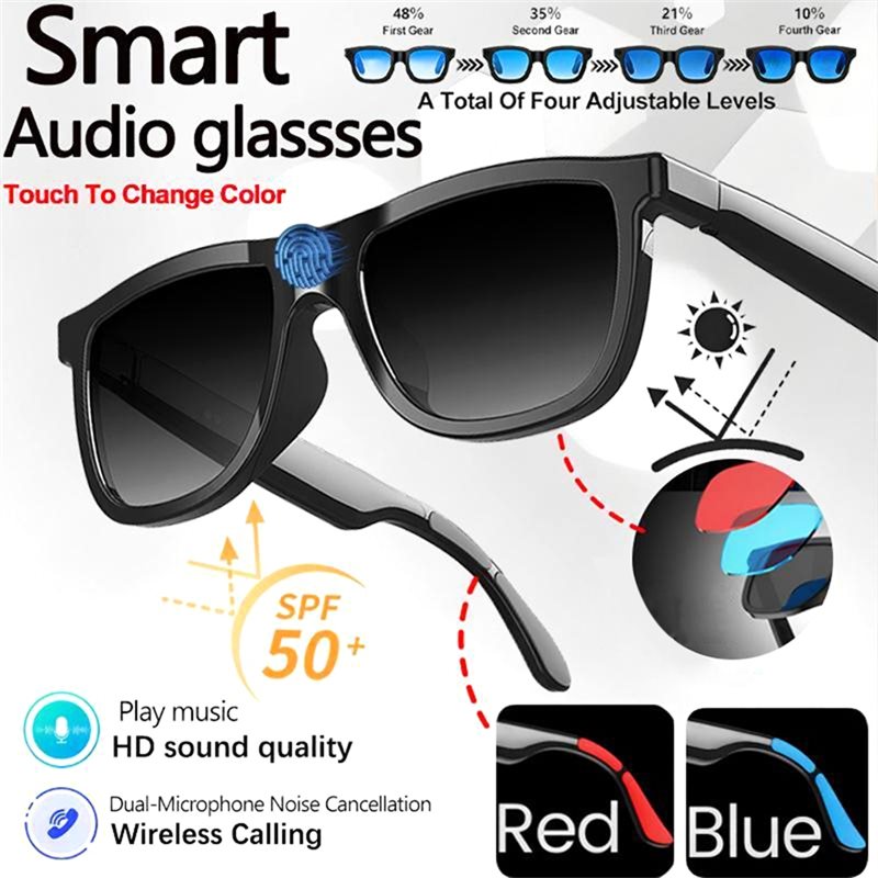 Y43A-AI Smart Audio Glasses To - đánh giá và giá Audio Music Ai