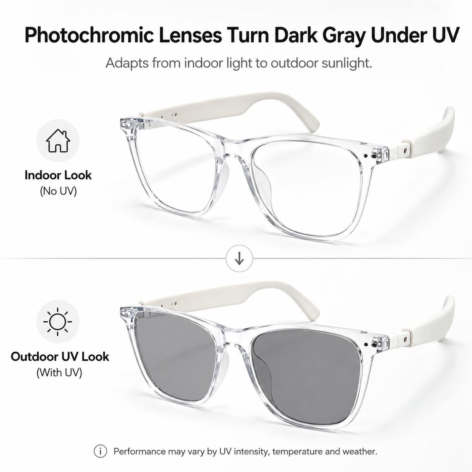 Photochromic Sunglasses For Dr - đánh giá và giá Audio Music Ai