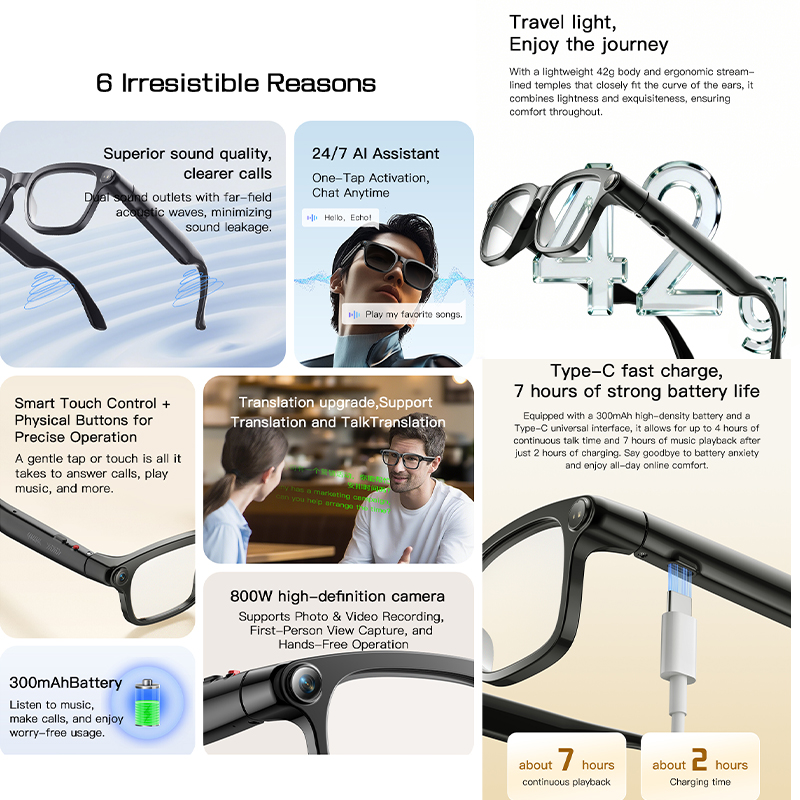 New AI Smart Glasses 800W HD C - đánh giá và giá Audio Music Ai
