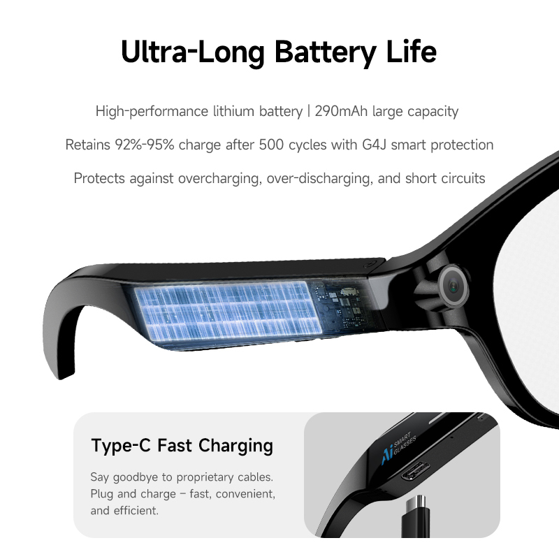 FLAUNT AI Smart Glasses 4K Cam - đánh giá và giá Audio Music Recording